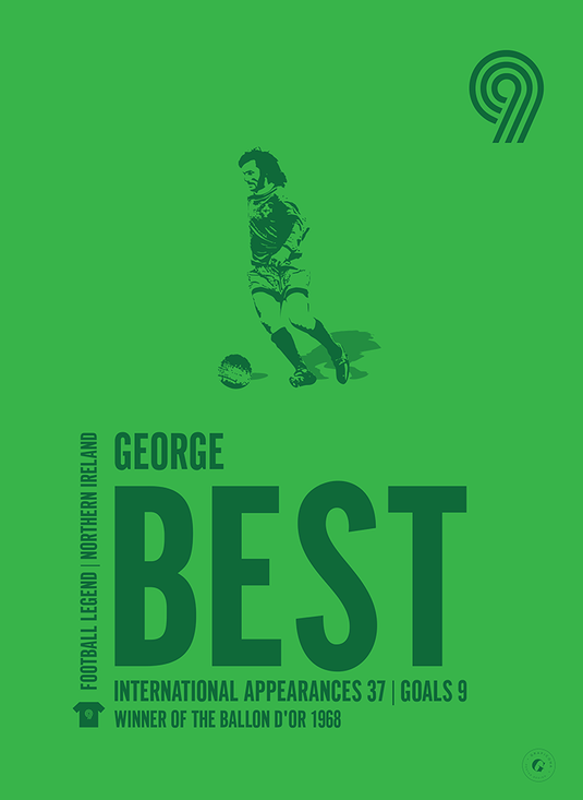 George Best Poster