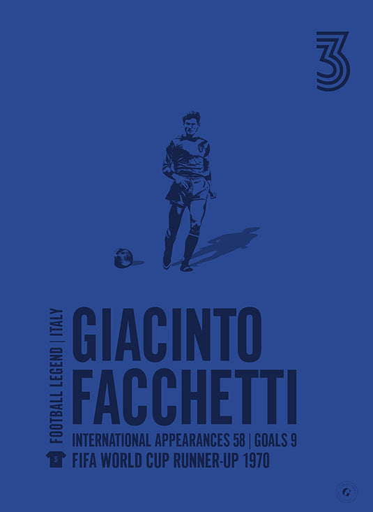 Giacinto Facchetti Poster