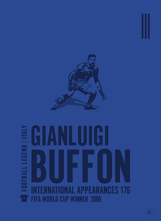 Gianluigi Buffon Poster