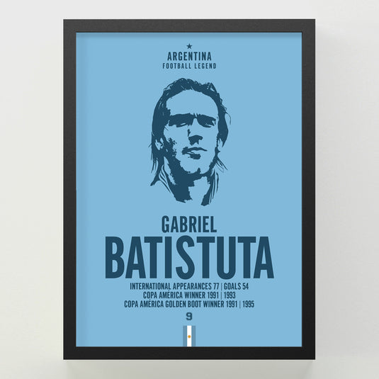 Gabriel Batistuta Head Poster