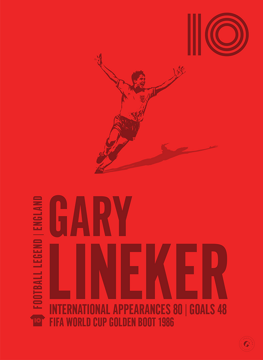 Gary Lineker Poster