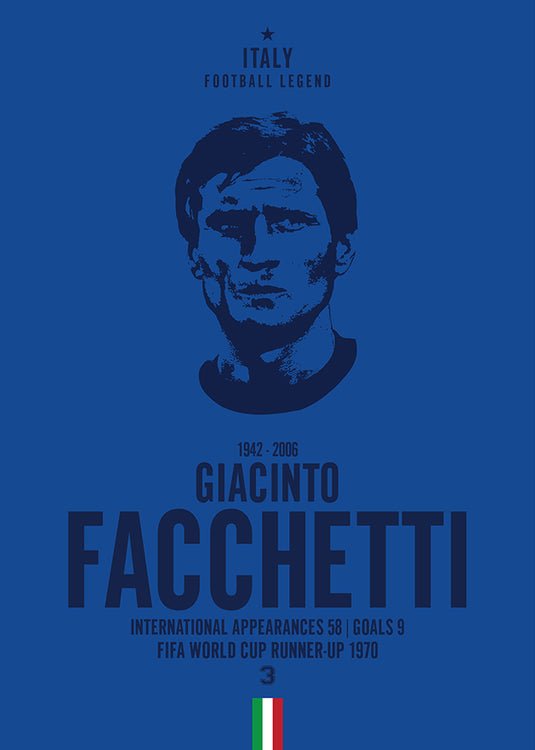 Giacinto Facchetti Head Poster