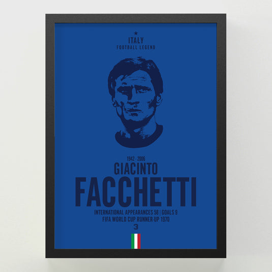 Giacinto Facchetti Head Poster