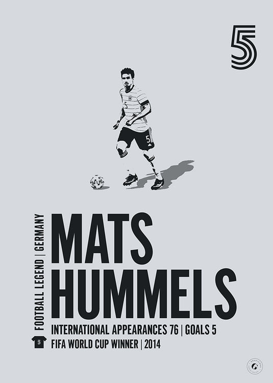 Mats Hummels Póster