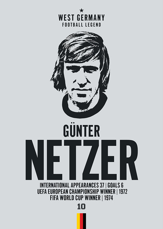 Gunter Netzer West Germany Football Legend Iconic Portrait Print