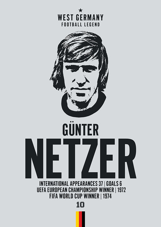 Cabeza de Gunter Netzer Póster
