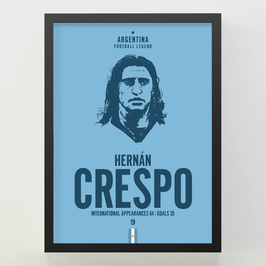 Hernan Crespo Head Poster