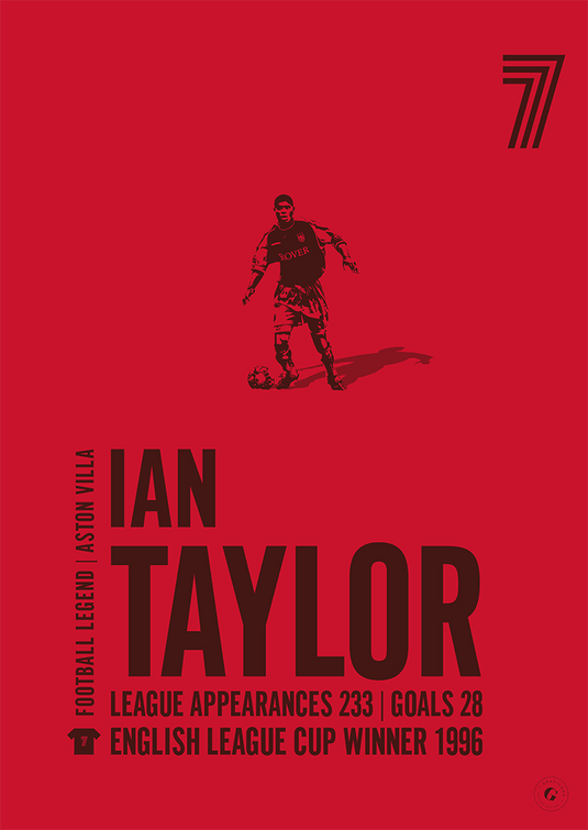 Ian Taylor Poster