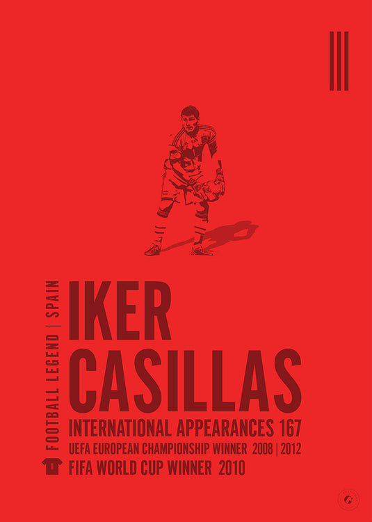 Iker Casillas Poster