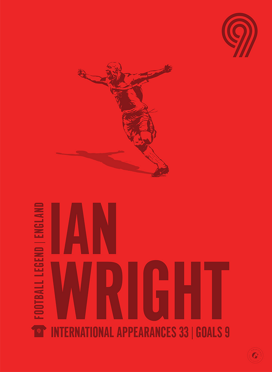 Ian Wright Poster