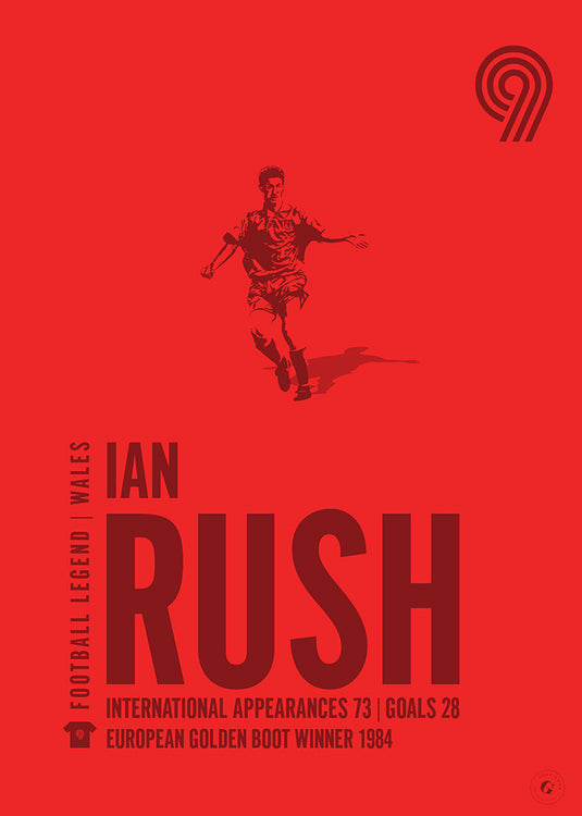 Póster Ian Rush