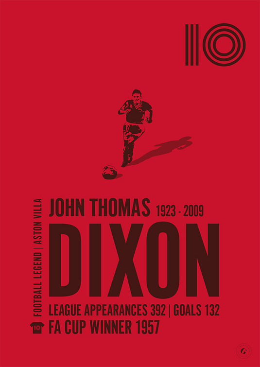 John Dixon Poster