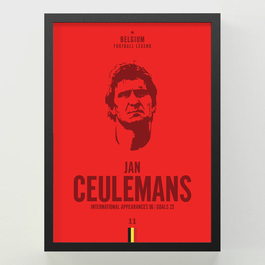 Jan Ceulemans Head Poster