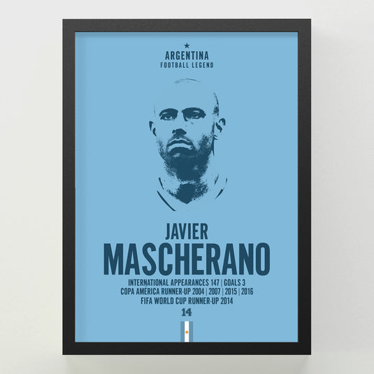 Javier Mascherano Head Poster