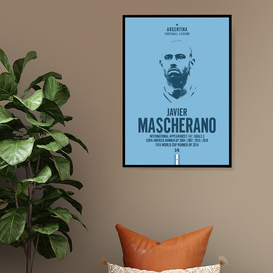 Javier Mascherano Head Poster