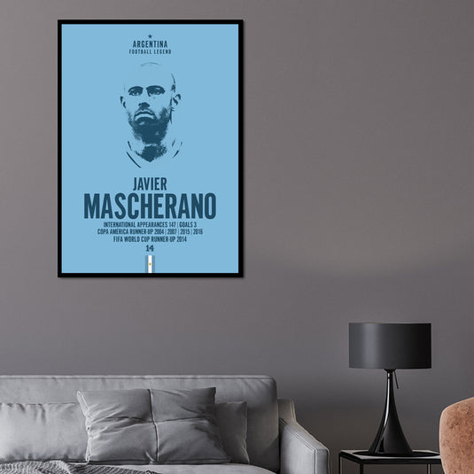 Javier Mascherano Head Poster