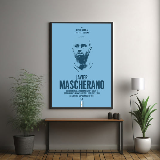 Javier Mascherano Head Poster