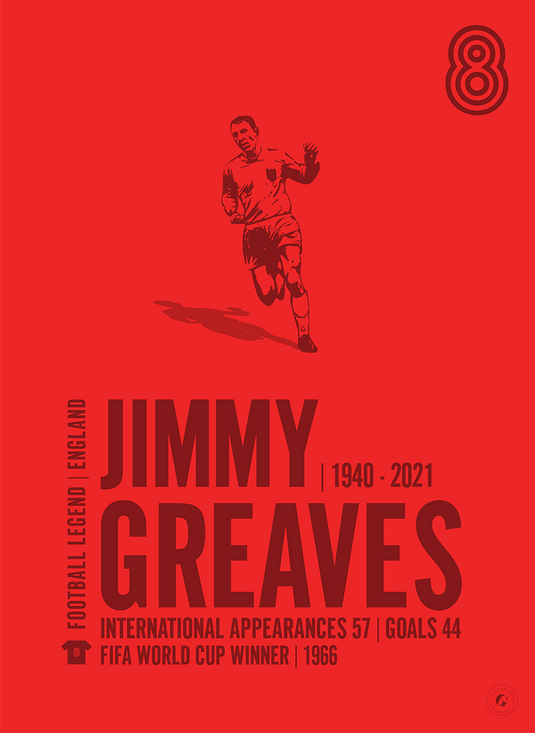 Jimmy Greaves Poster