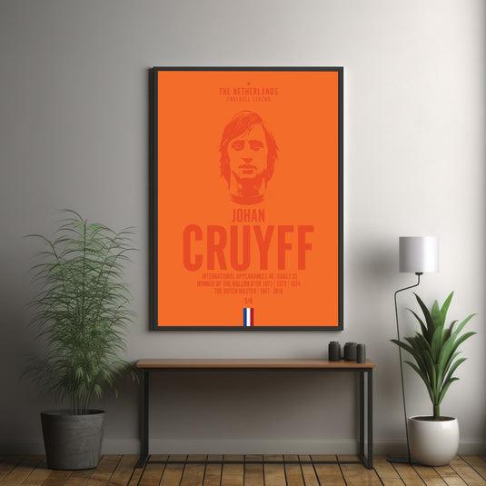 Johan Cruyff Head Poster