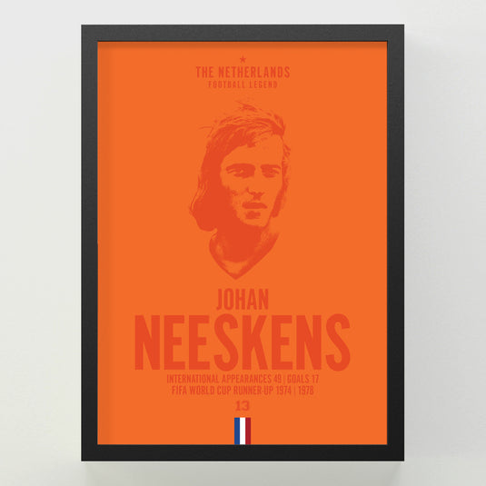 Johan Neeskens Head Poster