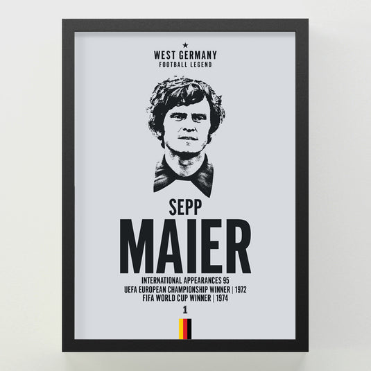 Sepp Maier Head Poster