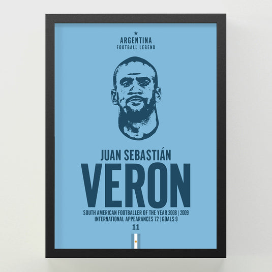 Juan Sebastian Veron Head Poster