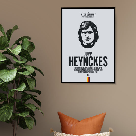 Tête de Jupp Heynckes Poster