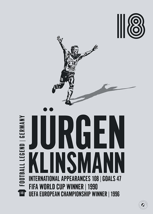 Jurgen Klinsmann Poster