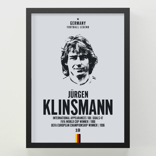 Jurgen Klinsmann Head Poster
