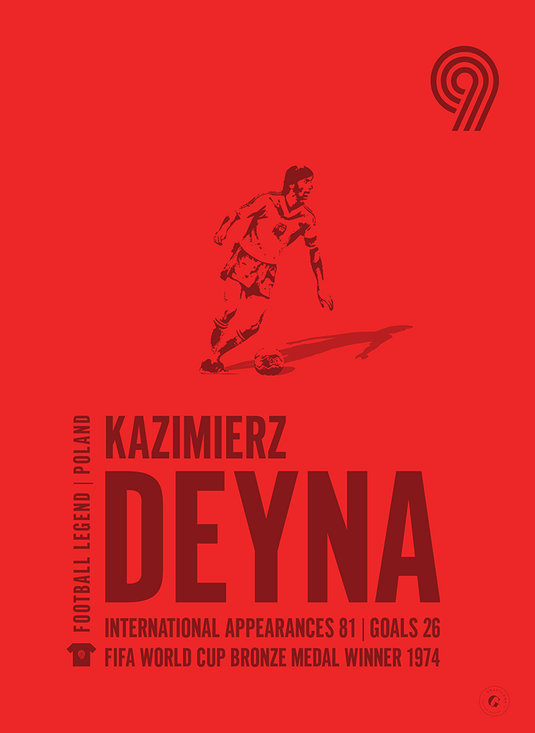 Kazimierz Deyna Poster
