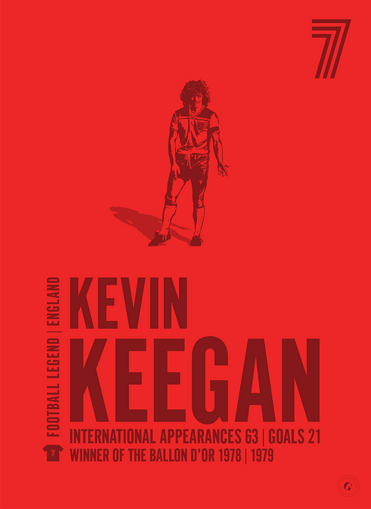 Kevin Keegan Poster