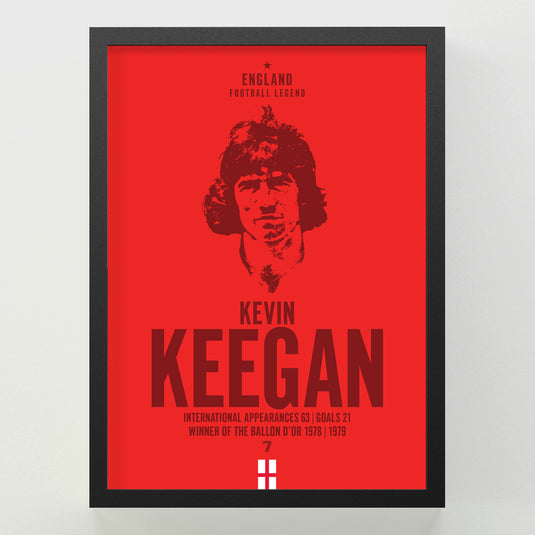 Kevin Keegan Head Poster