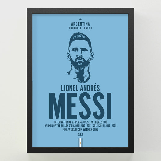 Lionel Messi Head Poster