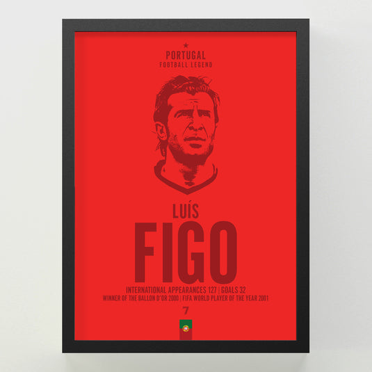 Luis Figo Head Poster