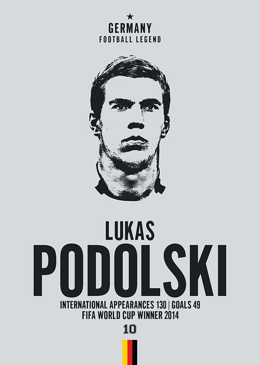 Tête de Lukas Podolski Poster