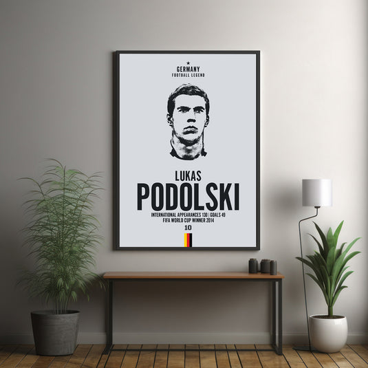 Tête de Lukas Podolski Poster