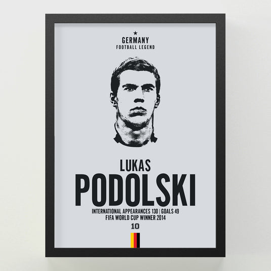 Lukas Podolski Head Poster