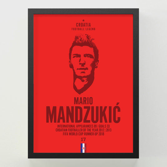 Mario Mandzukic Head Poster