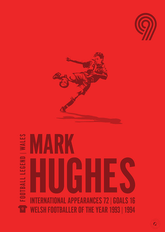 Mark Hughes Poster