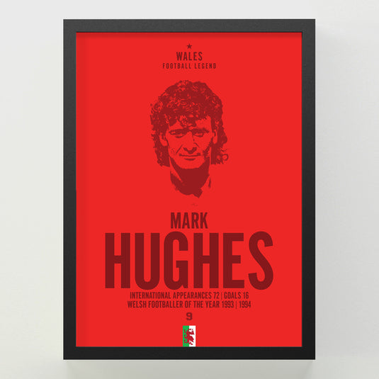 Mark Hughes Head Poster