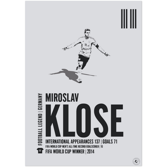 Miroslav Klose Póster