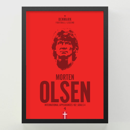 Morten Olsen Head Poster