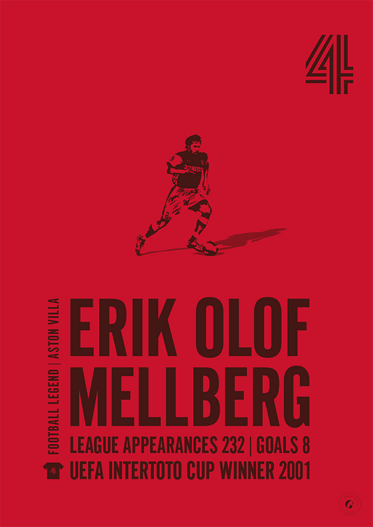 Olof Mellberg Poster