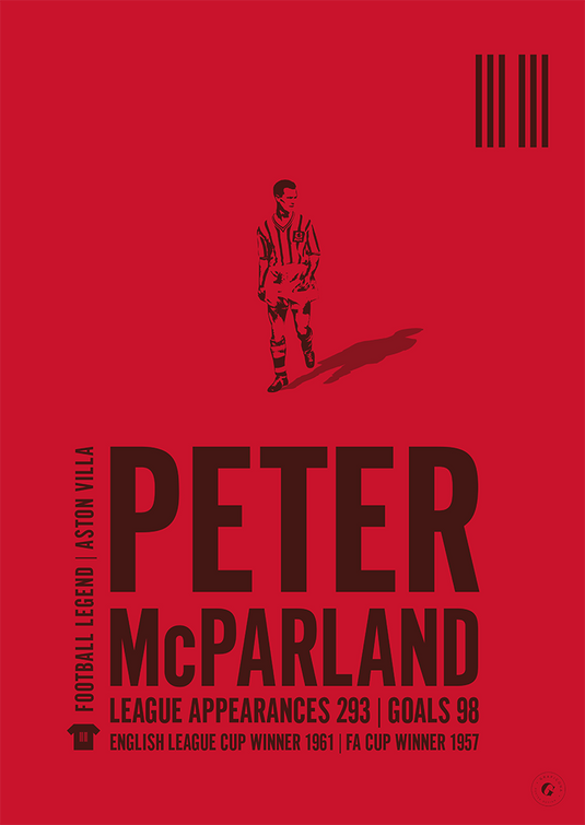 Peter McParland Póster