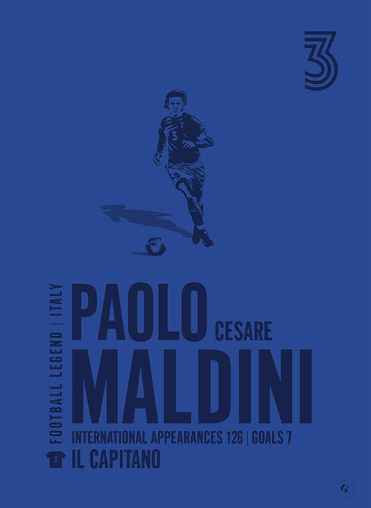 Paolo Maldini Poster