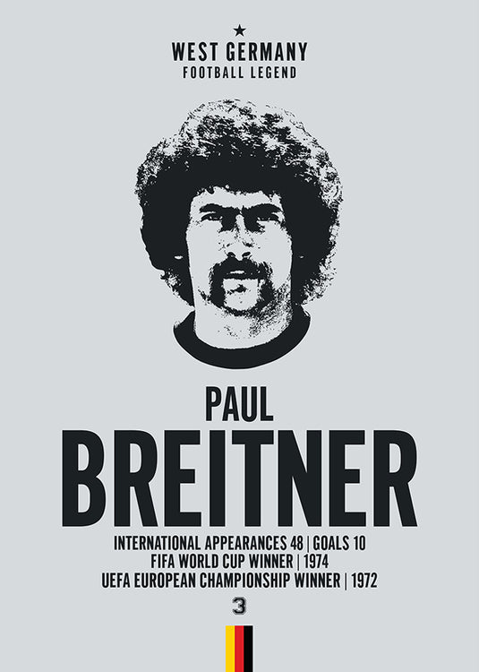 Paul Breitner Head Poster