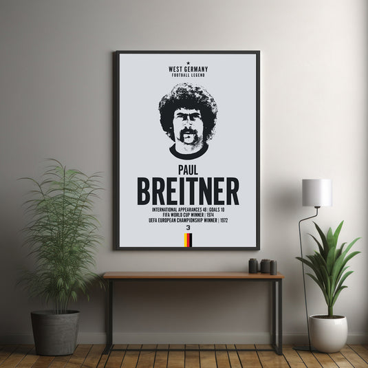 Paul Breitner Head Poster