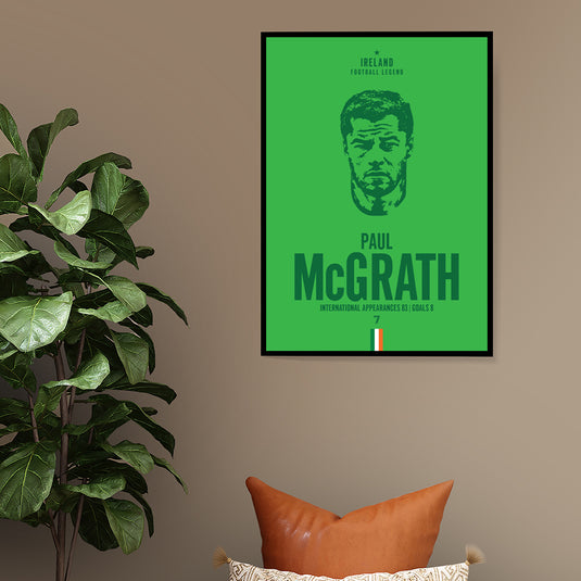 Paul McGrath Head Poster
