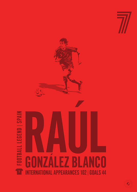 Raul Gonzalez Spain Legend Print