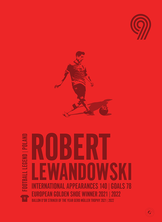 Robert Lewandowski Póster